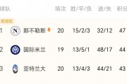 米兰体育官网下载-那不勒斯主场取胜，积分追赶领先者