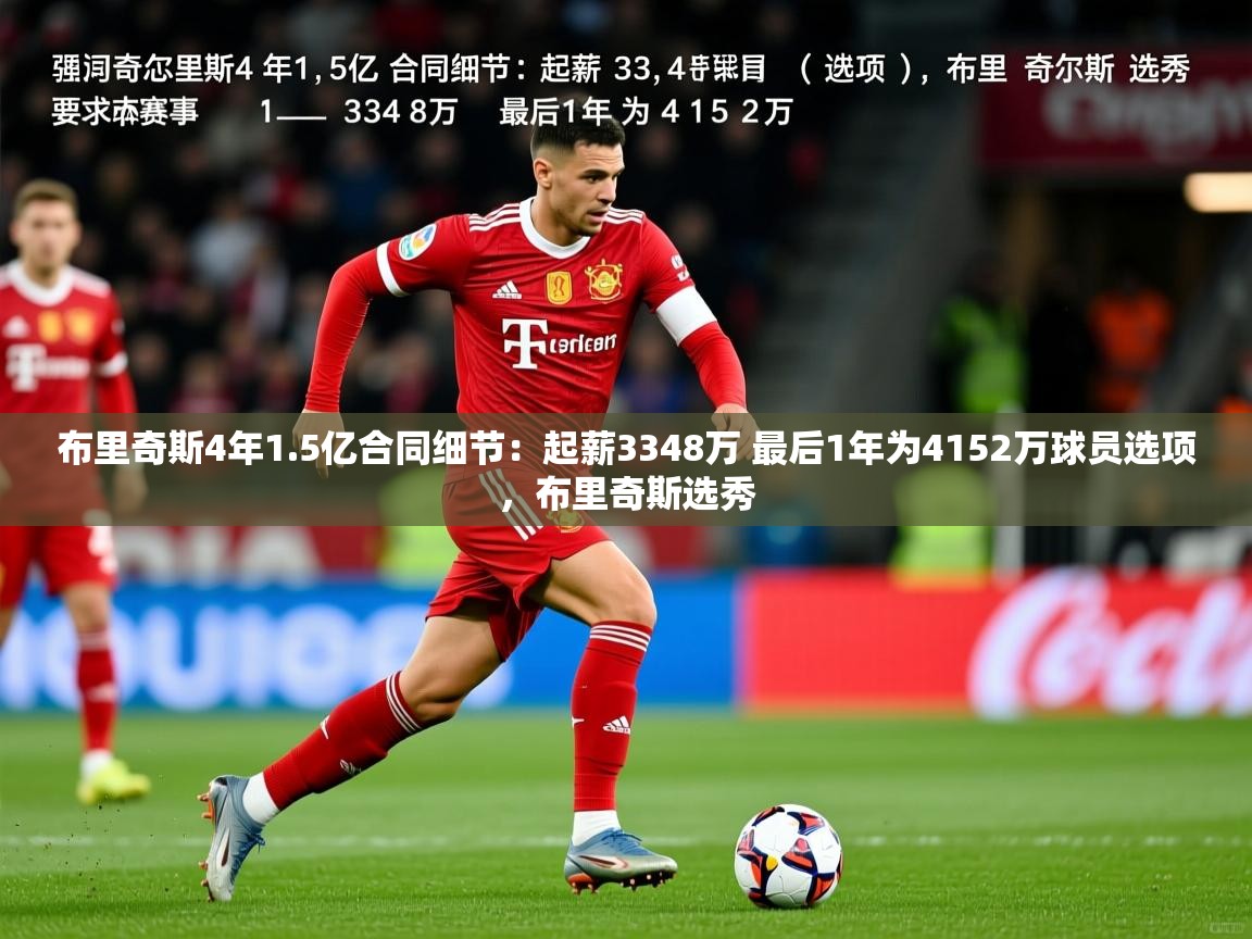 2025米兰体育网址布里奇斯4年1.5亿合同细节:起薪3348万 最后1年为4152万球员选项,布里奇斯选秀