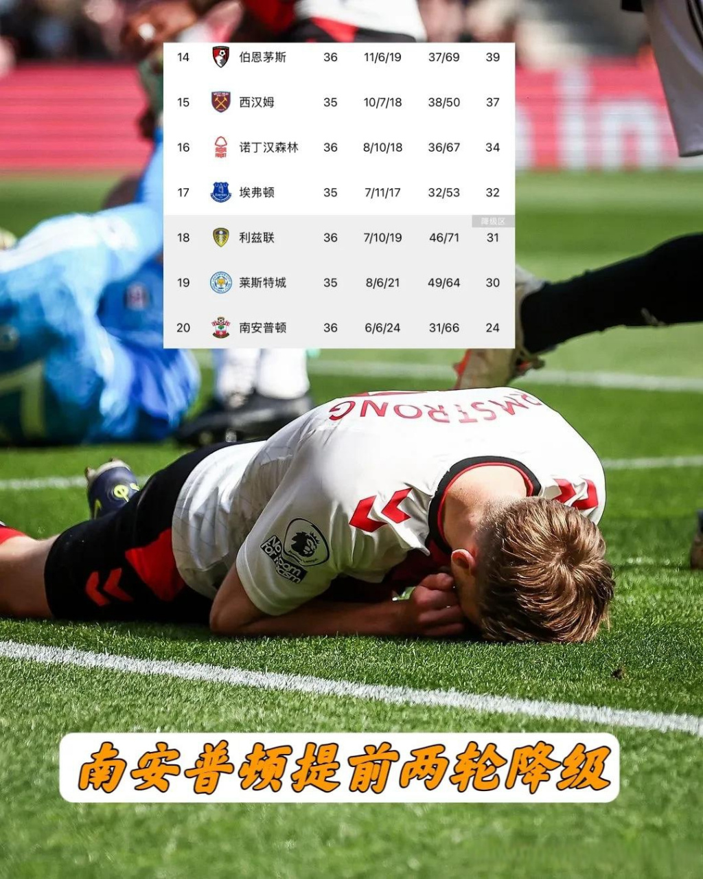 包含南安普顿主场告捷，英超保级形势稍有缓解的词条